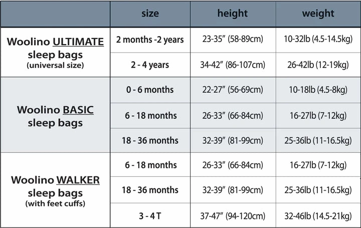 4 Season Basic Baby Sleeping Bag - Merino Wool - Earth - FINAL SALE