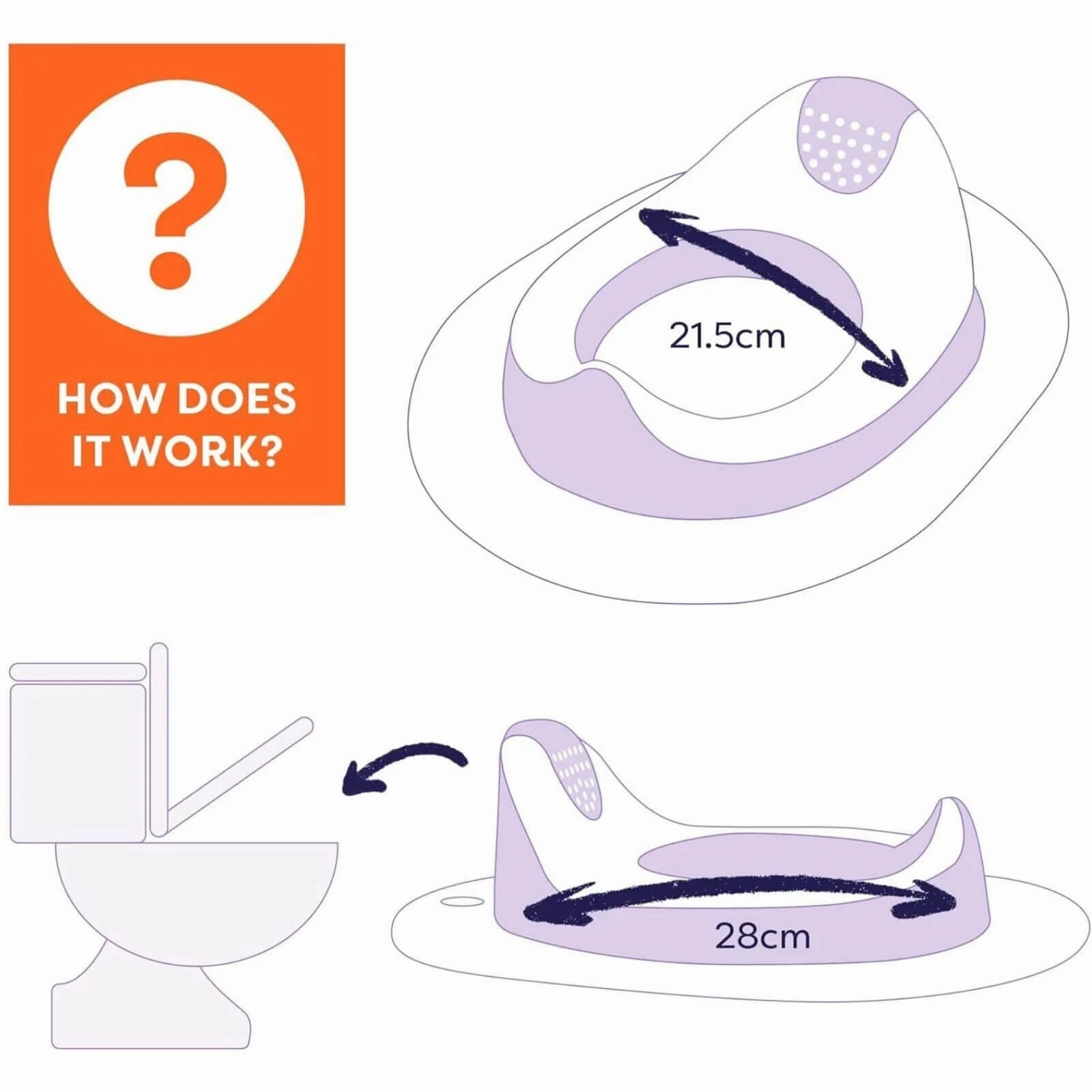 Bambino Mio Toilet Training Seat