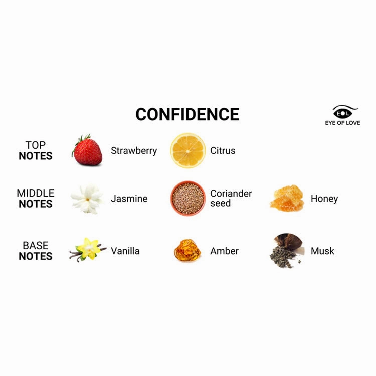 Eye of Love Confidence Pheromone Cologne