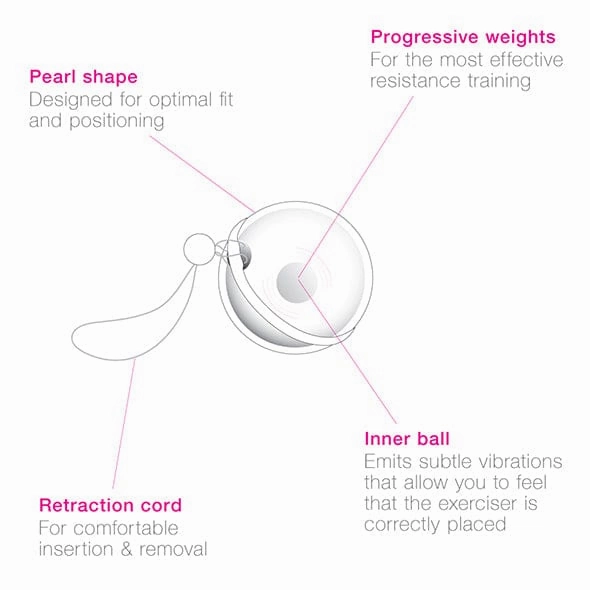 Intimina - Laselle Weighted Kegel Exerciser Balls