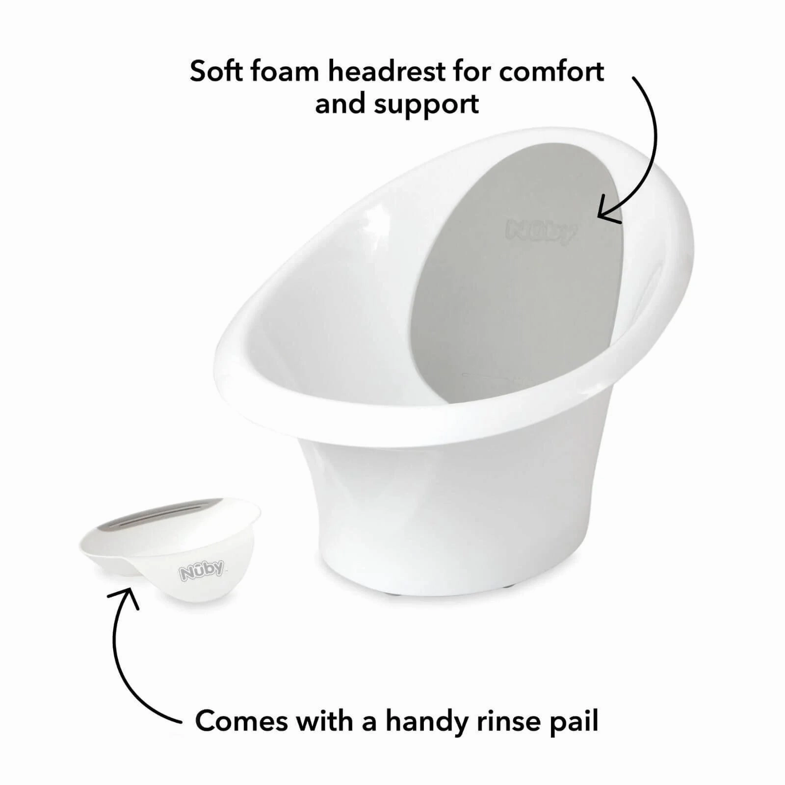 Nuby Sit Me Up Baby Bath