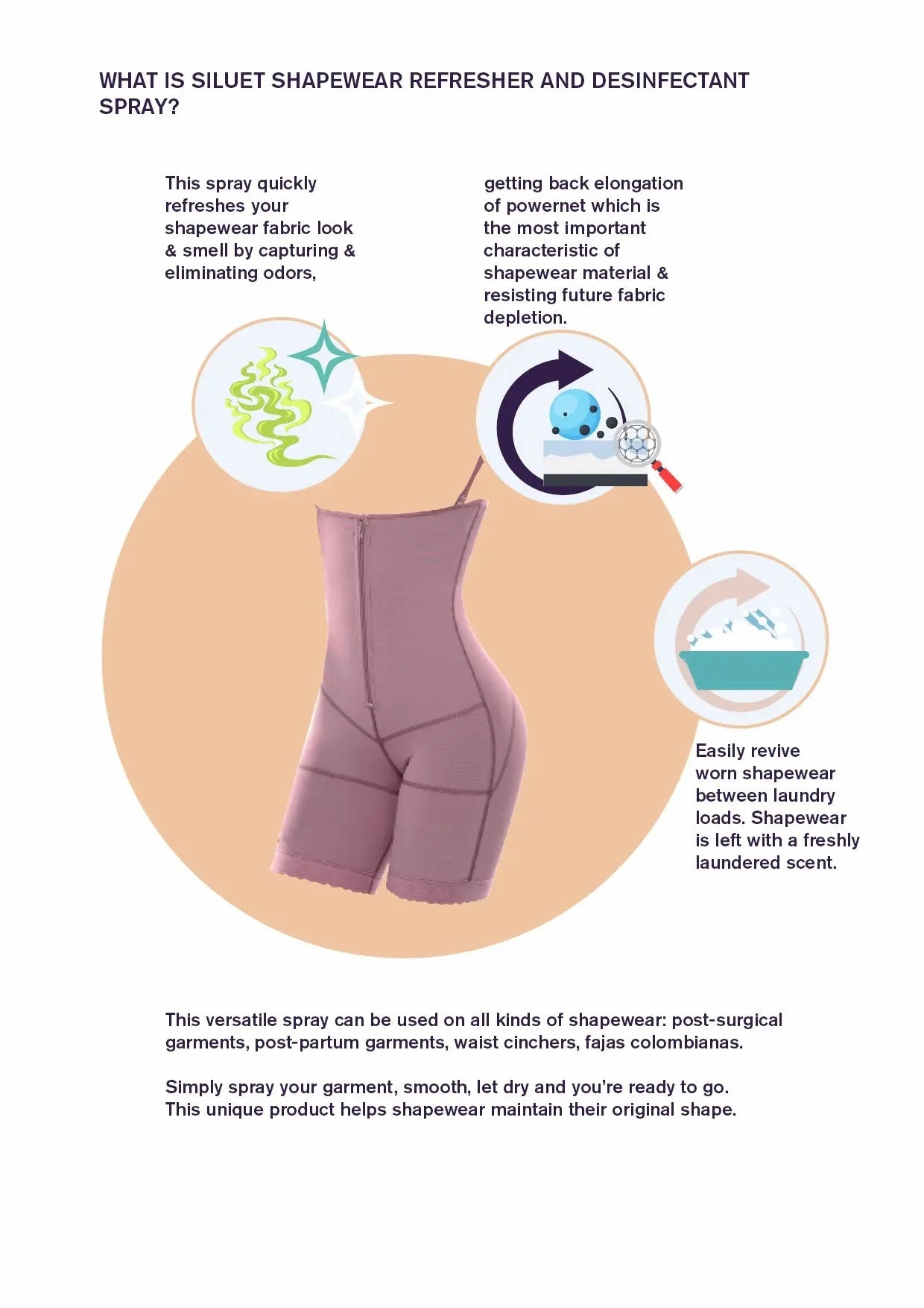 Siluet - Shapewear Refresher and Disinfectant Spray 8.11 oz