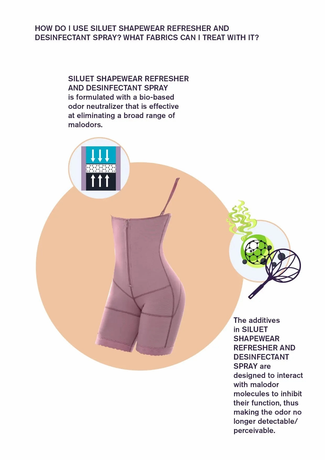 Siluet - Shapewear Refresher and Disinfectant Spray 8.11 oz